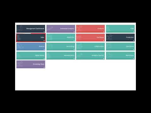GreeneStep Integrated ERP Modules - video from GreeneStep