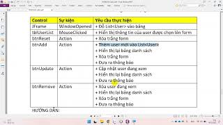 Celebrity MOB1023 - Java2 Lab 2 Bai 4 - Hướng dẫn code trên Swing Wealth