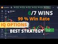 Moving Average + MACD 99.9 Winning Ratio - IQ Option Strategy Never Loss Awesome Strategy