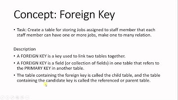 Create Foreign Key in SQL Server