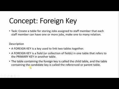 Create Foreign Key in SQL Server