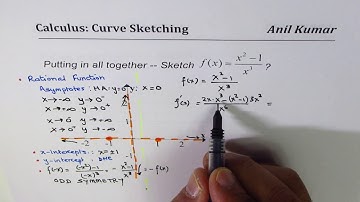 Important Curve Sketching analysing first and second derivatives of (x^2 -1)/x^3 Rational Function