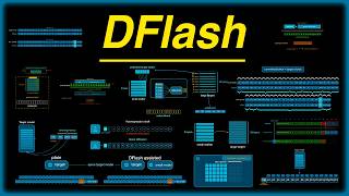 How Guessing Ahead Speeds Up a Language Model Without Changing a Word | DFlash