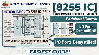 8255 IC Introduction |Programmable Peripheral Interface Explained |Microprocessor Peripheral Device