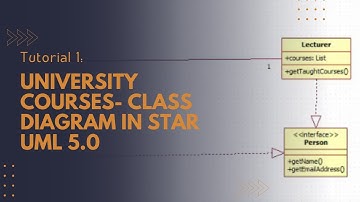 Tutorial 1: University Courses- Class diagram in Star UML 5.0 -Software Development- TY BSc. IT exam