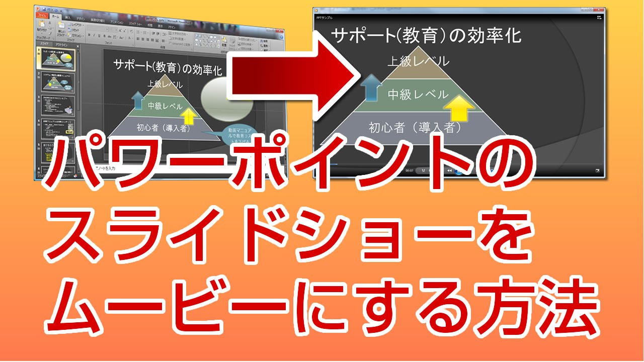 パワーポイントのスライドショーをムービーにする方法 Youtube