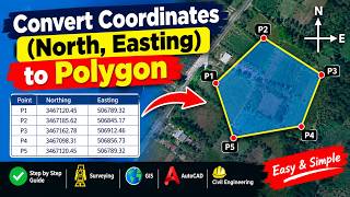 Convert coordinates(north,easting) to polygon
