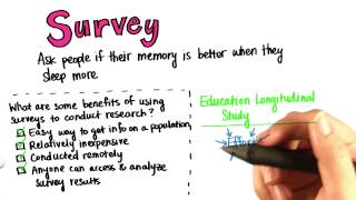 Benefits of Surveys - Intro to Descriptive Statistics