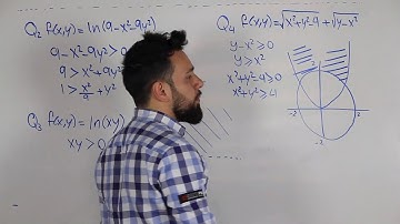 Functions of two variables | Anas Abu Zahra