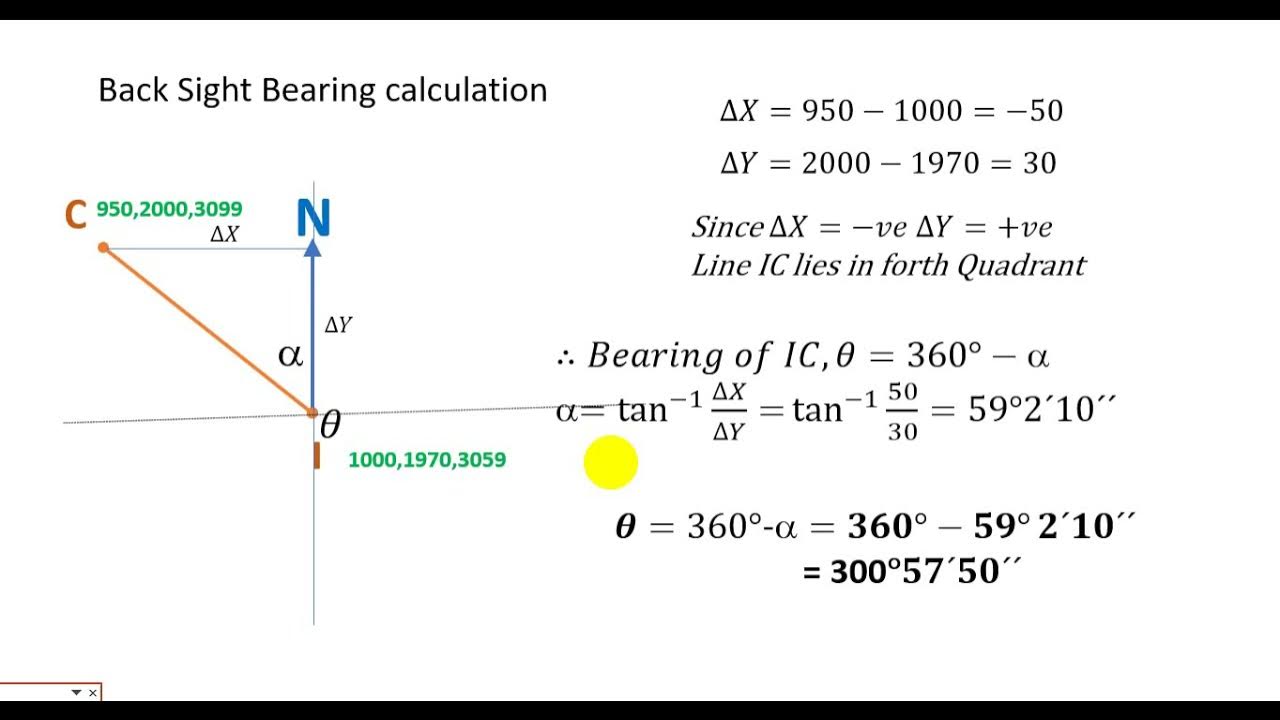 Distance Calculation From Latitude And Longitude Formula