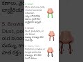 Stop ignoring your mucus color! 🤧 It could reveal a serious health warning ⚠️ #healthtips  #ytshorts