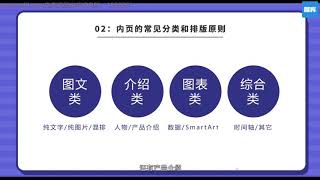 让PPT成为你的高效生产工具 C02：毕业答辩PPT，怎么做才好看