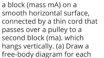 Figure 4-45 shows a block (mass mA) on a smooth horizontal surface, connected by a thin cord that