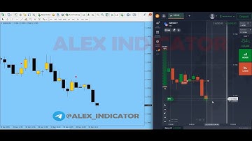 Free Indicator binary options profit 5080$ in iq options |non-repaint indicator mt4 #binaryoptions