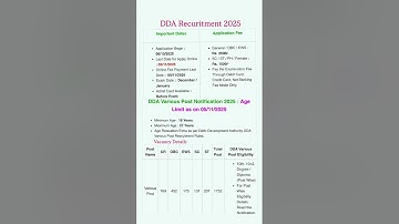 DDA vacancy 2025/dda vacancy/dda recruitment 2025/dda notification 2025/dda recruitment #dda