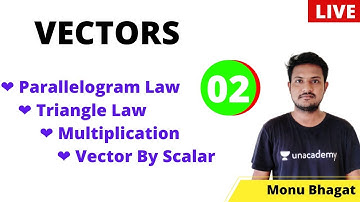 Vectors-02 | IIT JEE | NEET Physics | Vector Addition | Parallelogram Law Of Vector Addition In Hin
