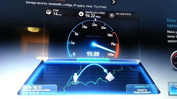 USI Internet speed