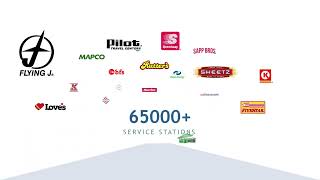 Guttman Energy Fleet Fuel Card