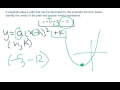 Understanding Quadratic Vertex Concepts