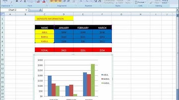 Microsoft Office Excel 2007 Part-4 (Bangla)