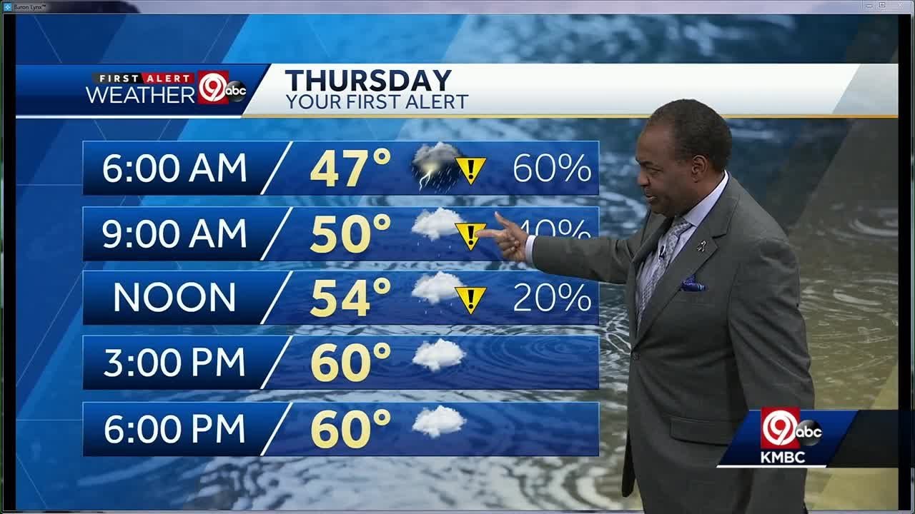 Rain showers move in Thursday morning - YouTube