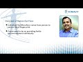 Role of SOMAVIT SGC - A Plant Based PREBIOTIC In Gastro Intestinal Disorder