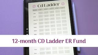 Full 12 Month Emergency Fund via CD LADDER!