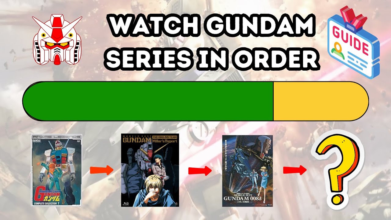 How To Watch Gundam Series In Order 