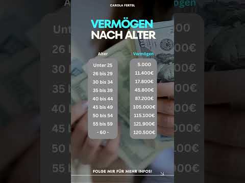 Vermögen nach Alter