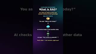 RAG for beginners #rag #ai #devops #mlops #aiops