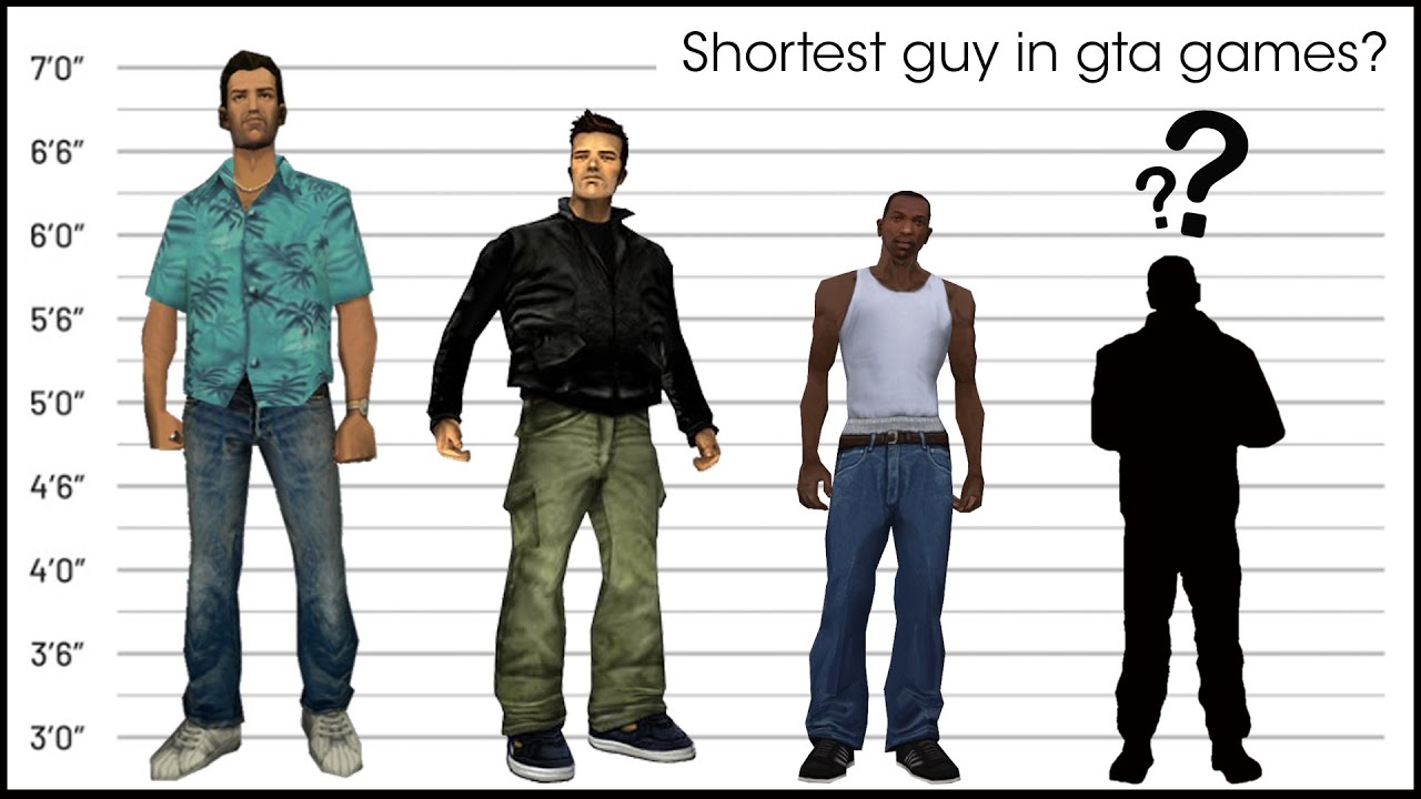 How Tall Are GTA Characters? - All You Need To Know