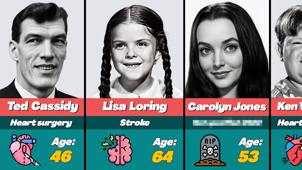 💔Ушедшие из жизни актеры из сериала «Семейка Аддамс»