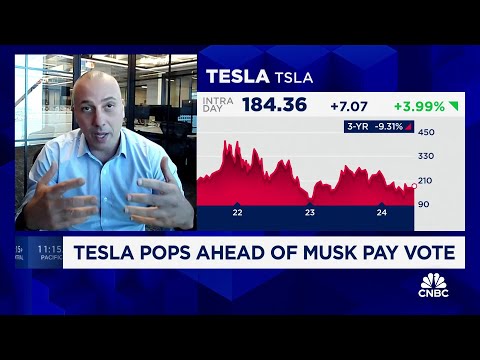Canaccord's George Gianarikas urges Tesla to accept pay package for overall benefit Episode cover
