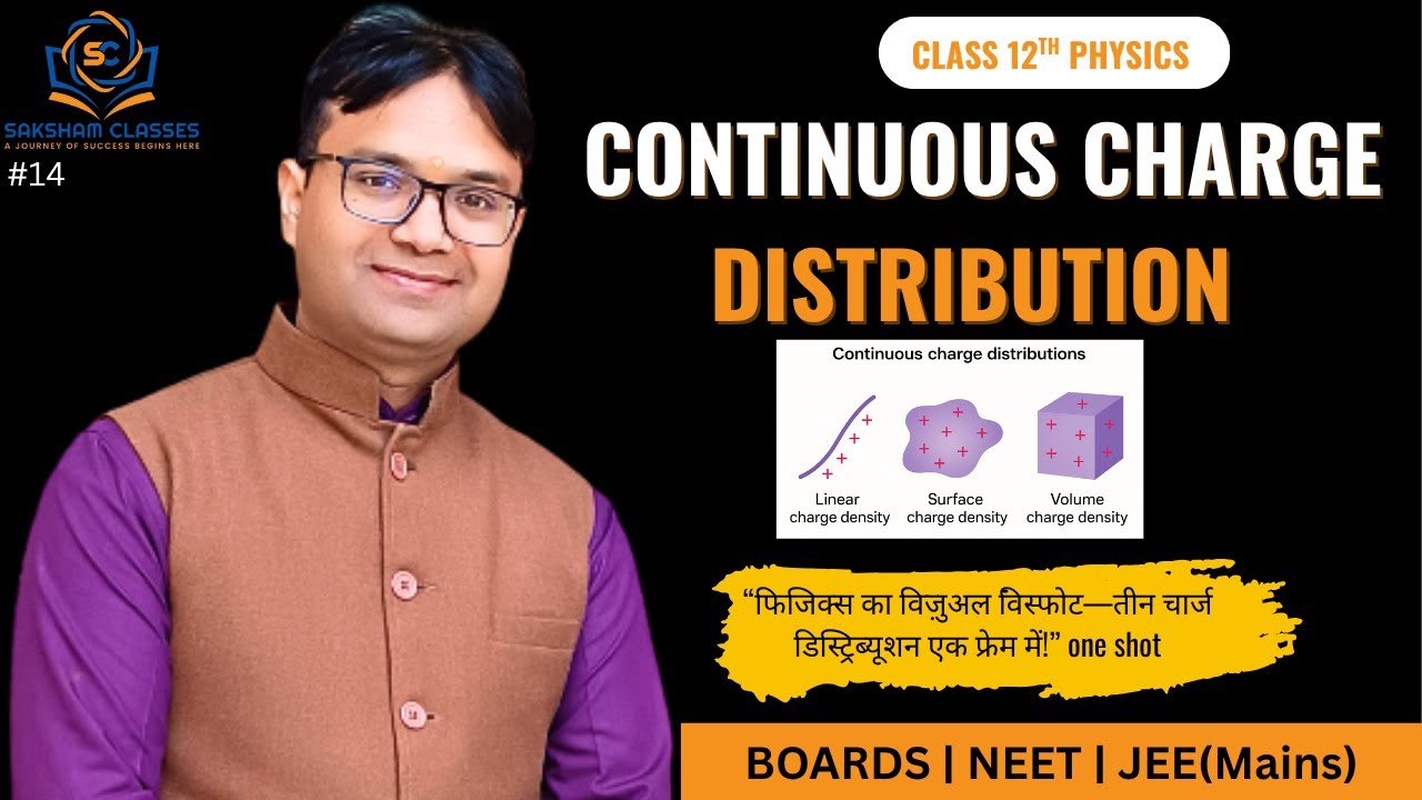 14.Continuous Charge Distribution का Masterclass—Electric Field & Force Explained | TYPES OF CCD |