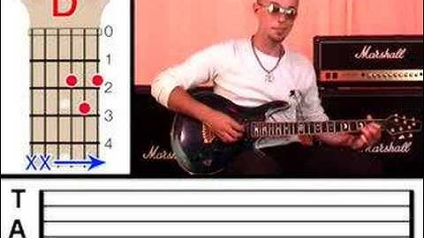 Guitar Lesson 6 - Finger Picking (www.vGuitarLessons.com)