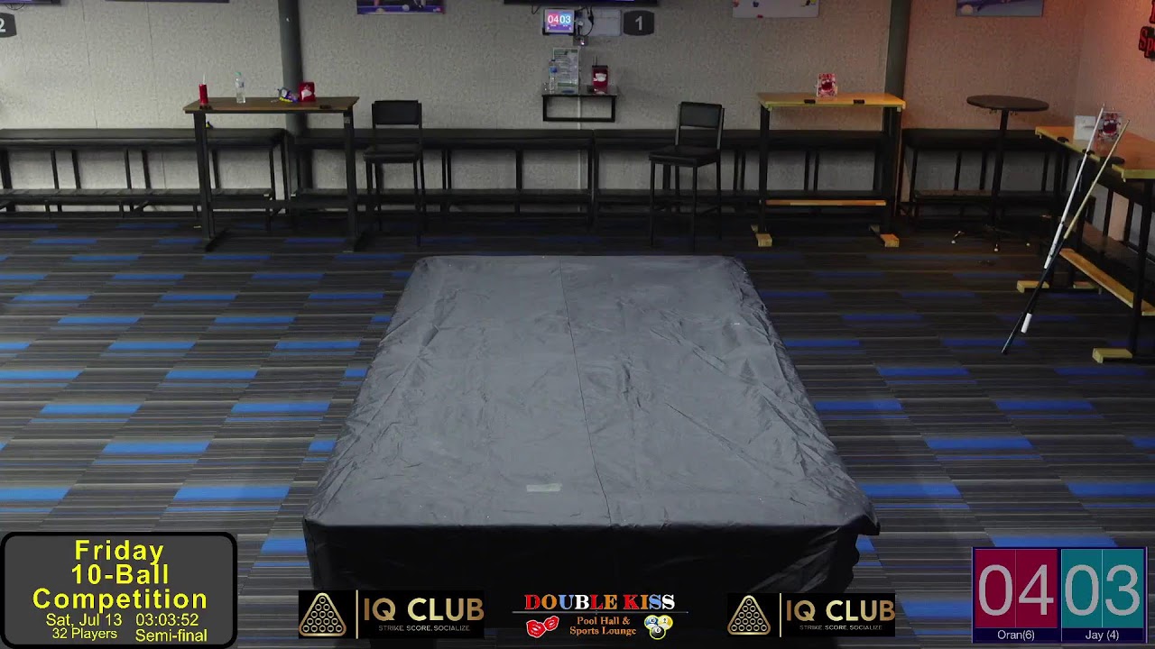 Weekly 10 Ball Handicap Tournament (12-07-24 )