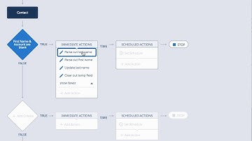 How to Automatically Clean Your Salesforce Data with Process Builder