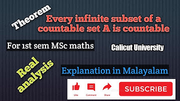 Every infinite subset of a countable set is countable | 1st MSc maths |Calicut University | Real