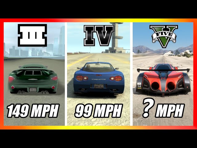 The FASTEST CAR in Every GTA Game! (GTA 3 → GTA 5) class=
