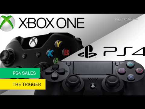 The Trigger: PS4 Sales, Prime Air, Athos - IPG Media Lab