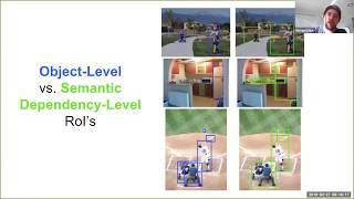 Multi-label Image Classification with Regional Latent Semantic Dependencies
