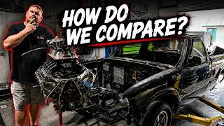 Cheap Car Challenge: We May Be over Budget!!
