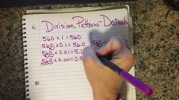Division patterns in decimals 11/09/20