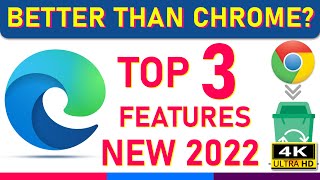 Microsoft Edge Features: Let's Find Out What They're Good For | Immersive reader | QR code generator