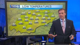 Rain and storm chances will continue