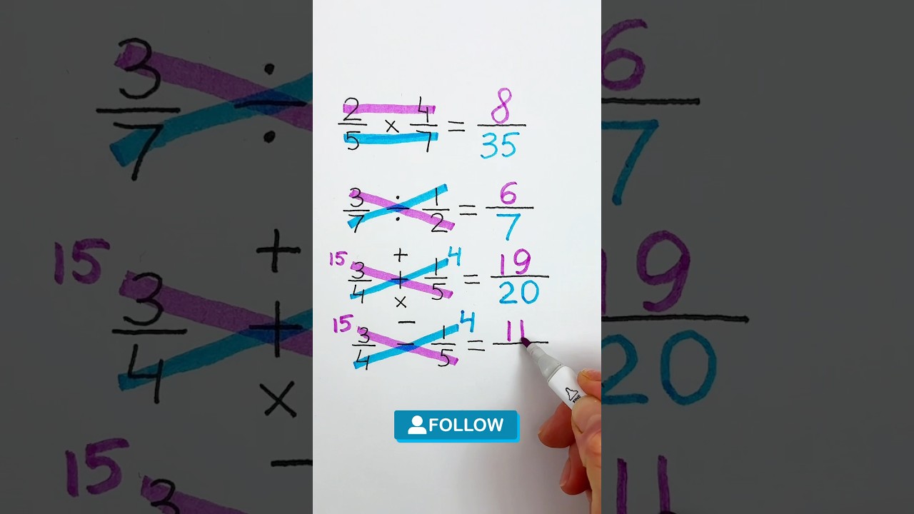 Coolest Math Life Hacks for Beginners 