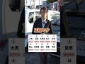 この地名なんて読む？