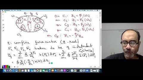String theory   Ashoke Sen  Lecture 4