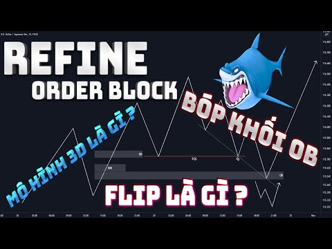 Video Áp dụng Flip, 3 Drive để tìm thêm vùng hợp lưu vào... - youtube