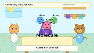 Atom molecule